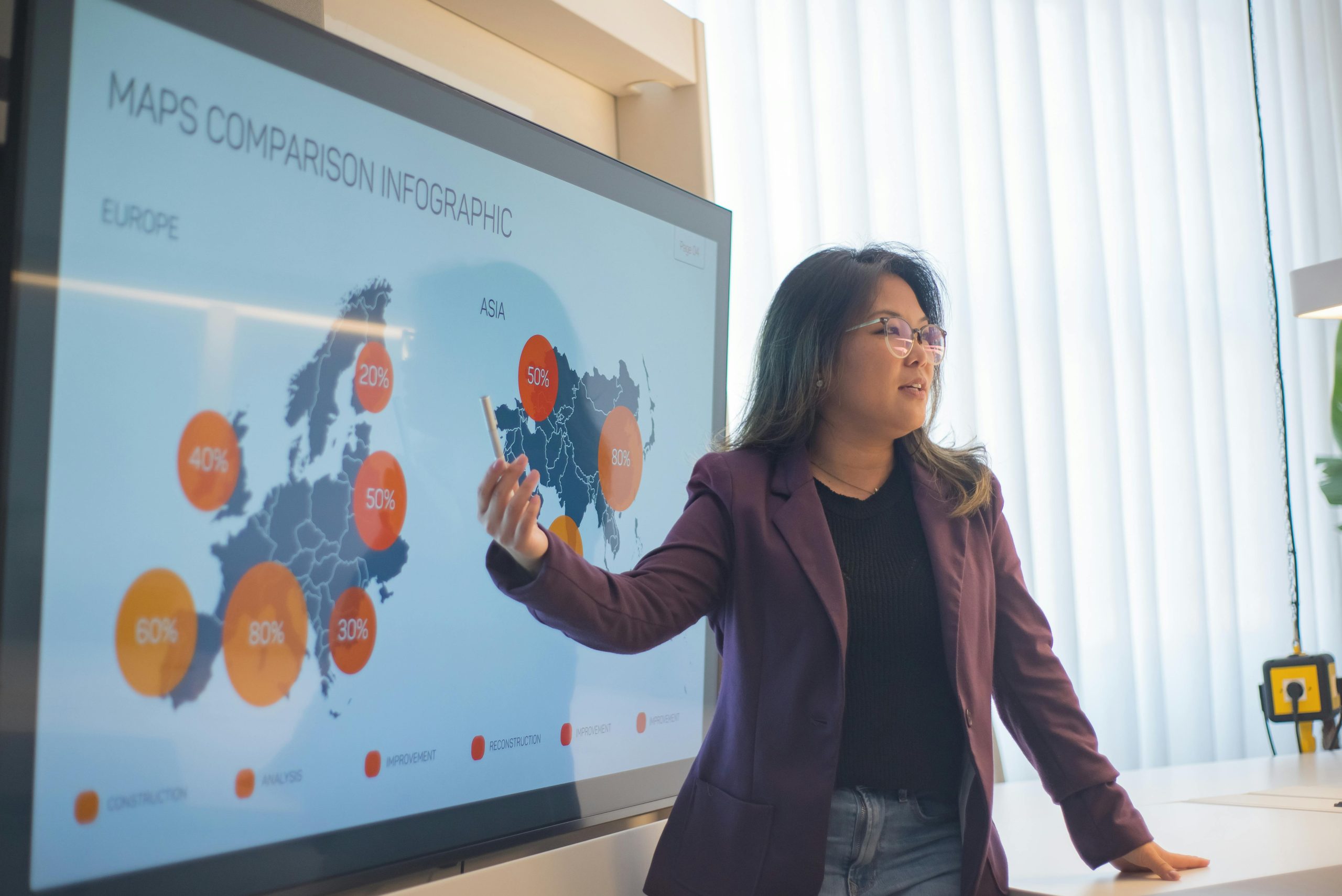 A woman presenting an infographic on digital marketing trends, showcasing the percentage of countries