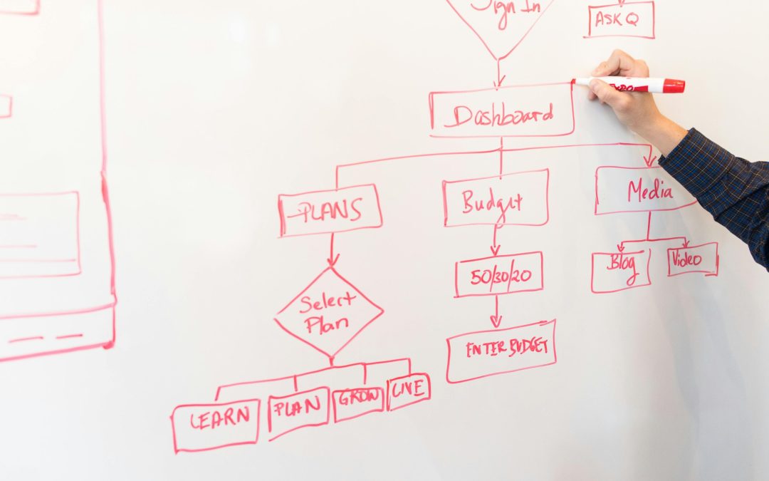 Online Reputation Management: 10 Powerful Strategies to Safeguard Your Brand in the Digital World