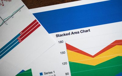 6 Advanced Tactics to Supercharge Your Social Media Marketing Strategy for Business Growth