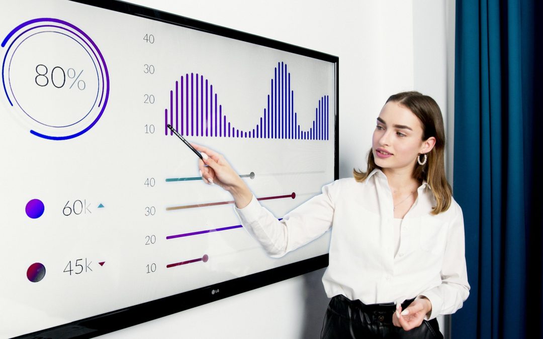Harnessing the Power of Social Media Marketing: A Non-Negotiable for Business Growth