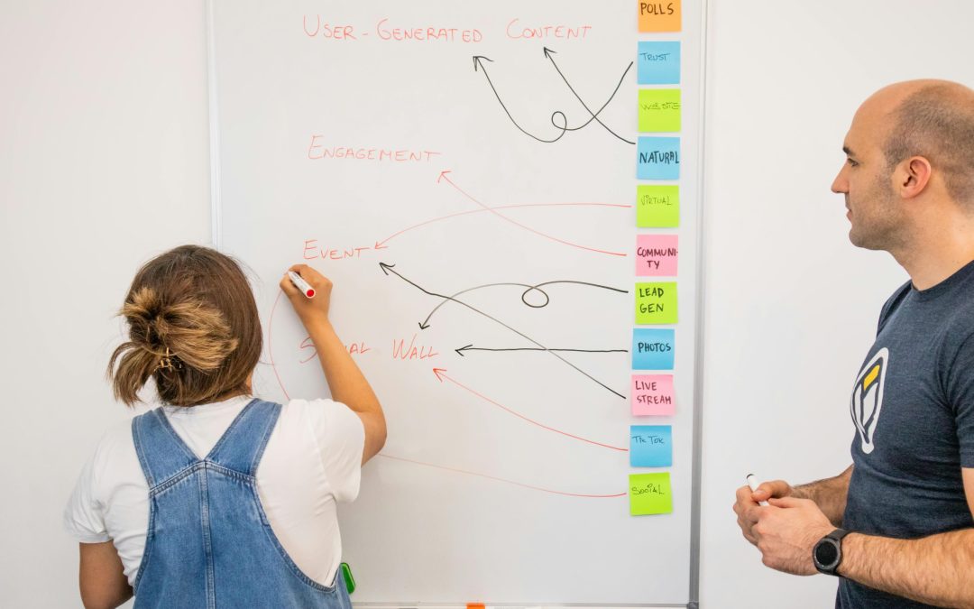 7 Powerful Ways to Unleash the Power of Social Media Marketing for Massive Success